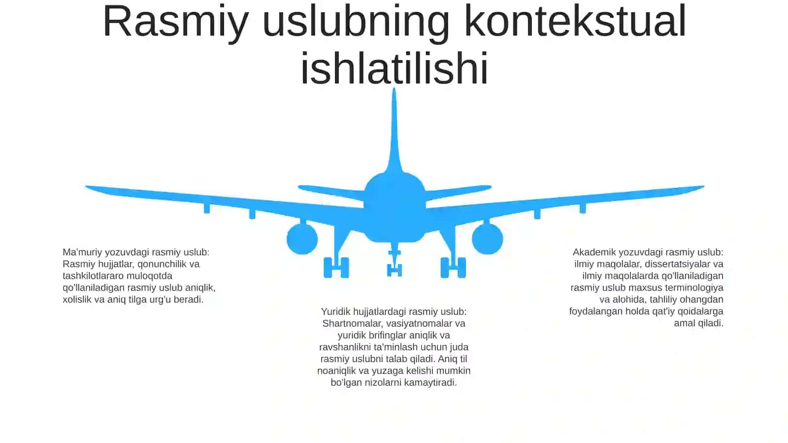 Rasmiy Uslub 4