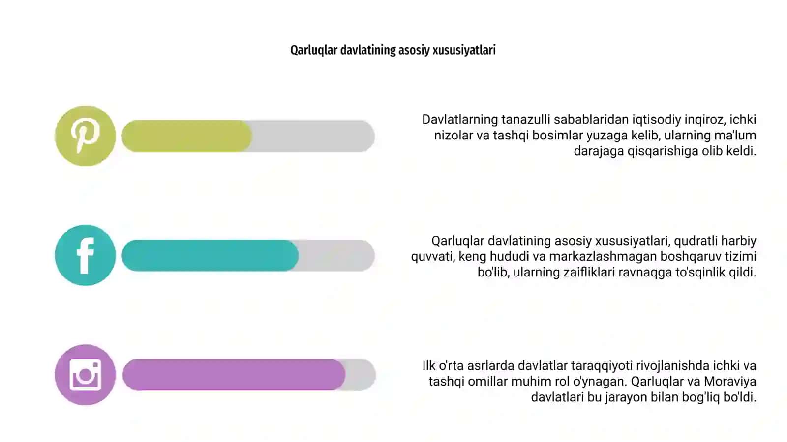 Qarluqlar davlati va Moraviya davlati 4