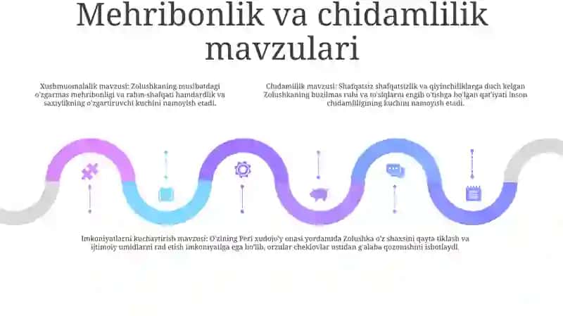 Zolushka 4