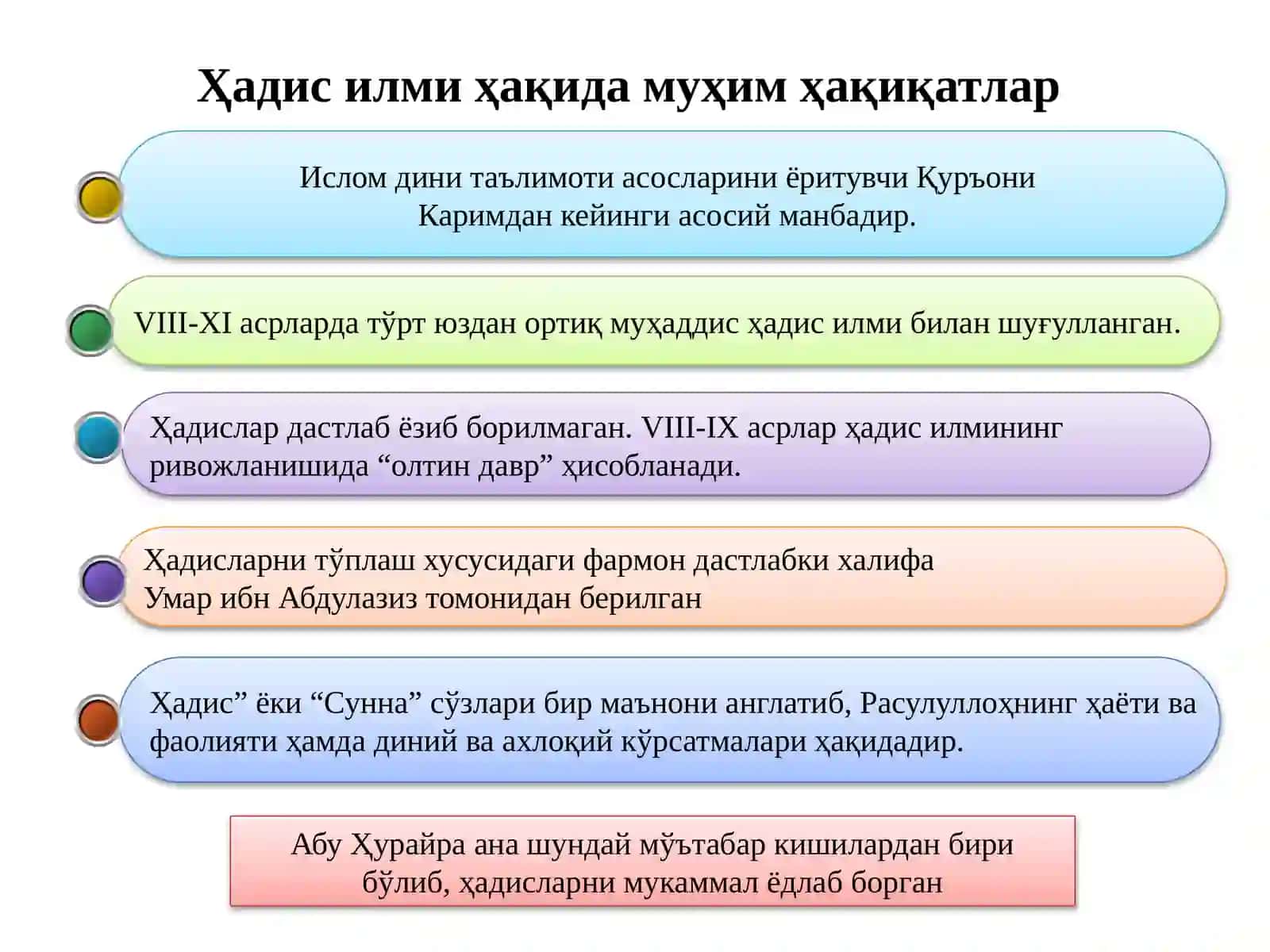 Ҳадис илмийнинг пайдо бўлиши ва унинг тарбиявий аҳамияти 4