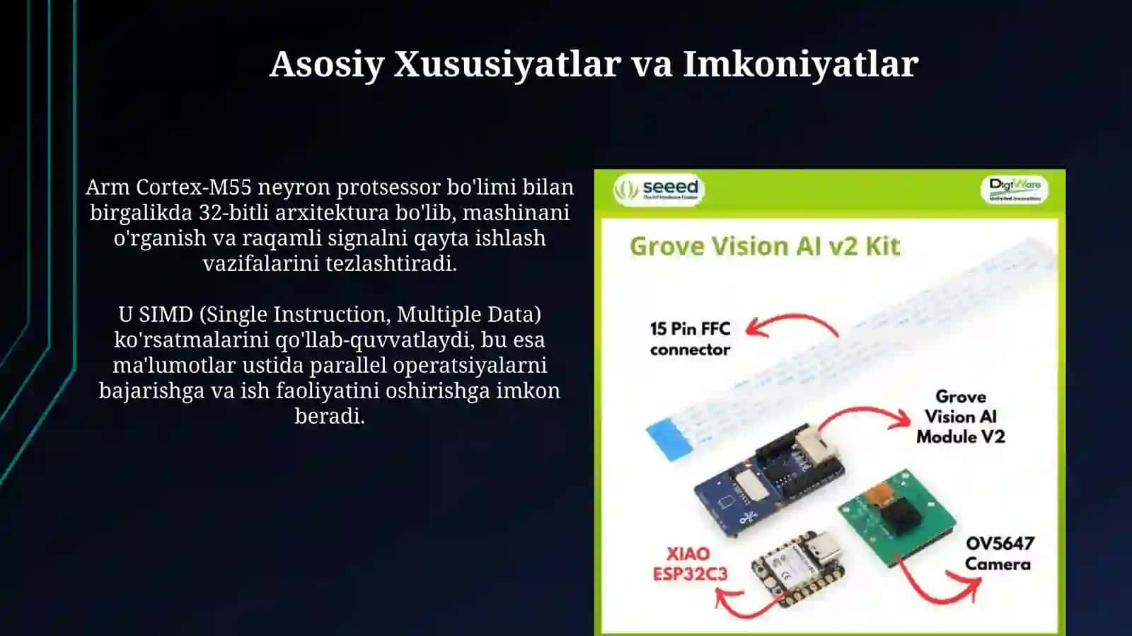 Cortex-M55 yadrosi 4
