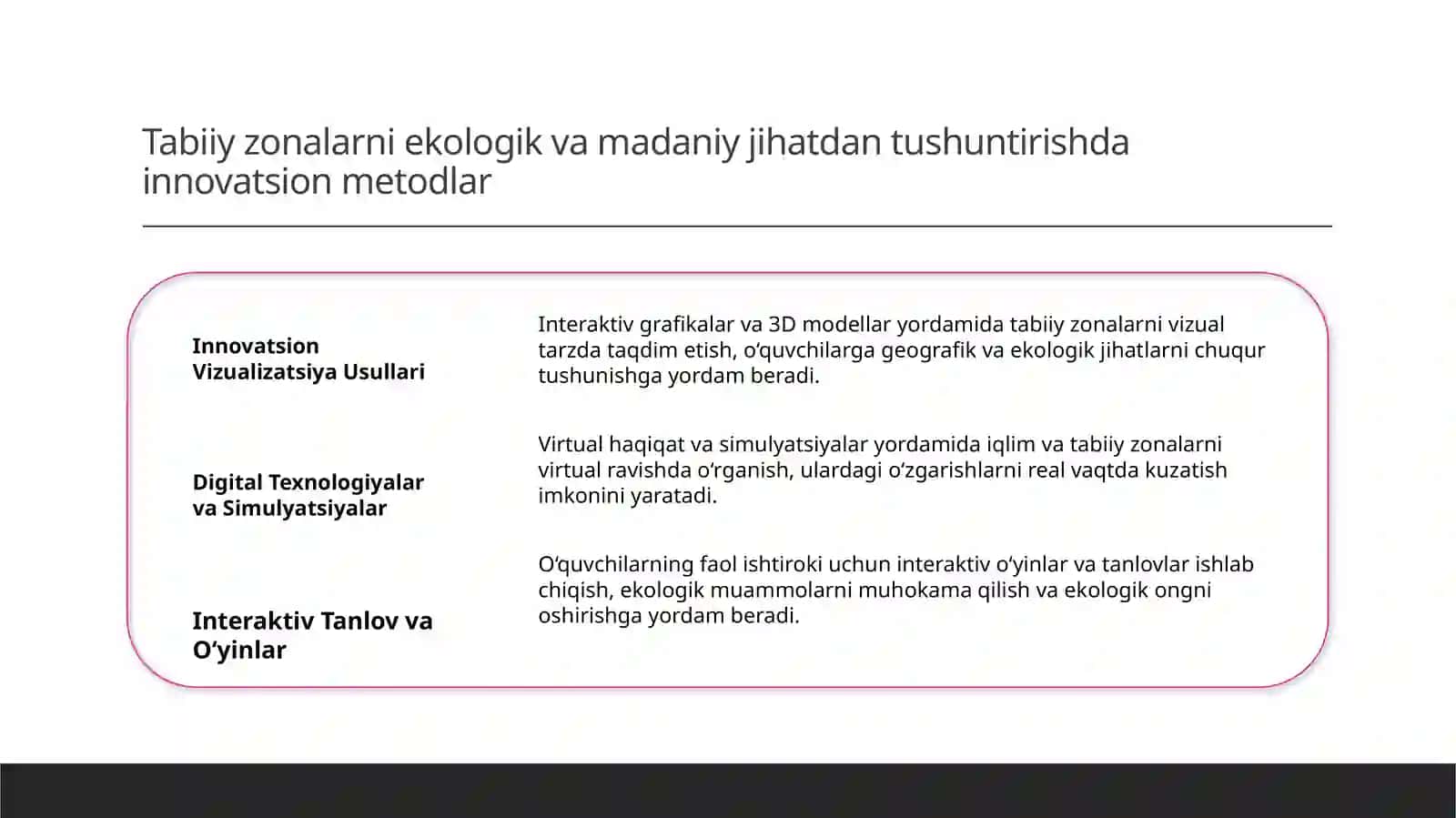 Oʻzbekistoniqlimivatabiatzonalarixaqidadarsoʻtishusullari 4