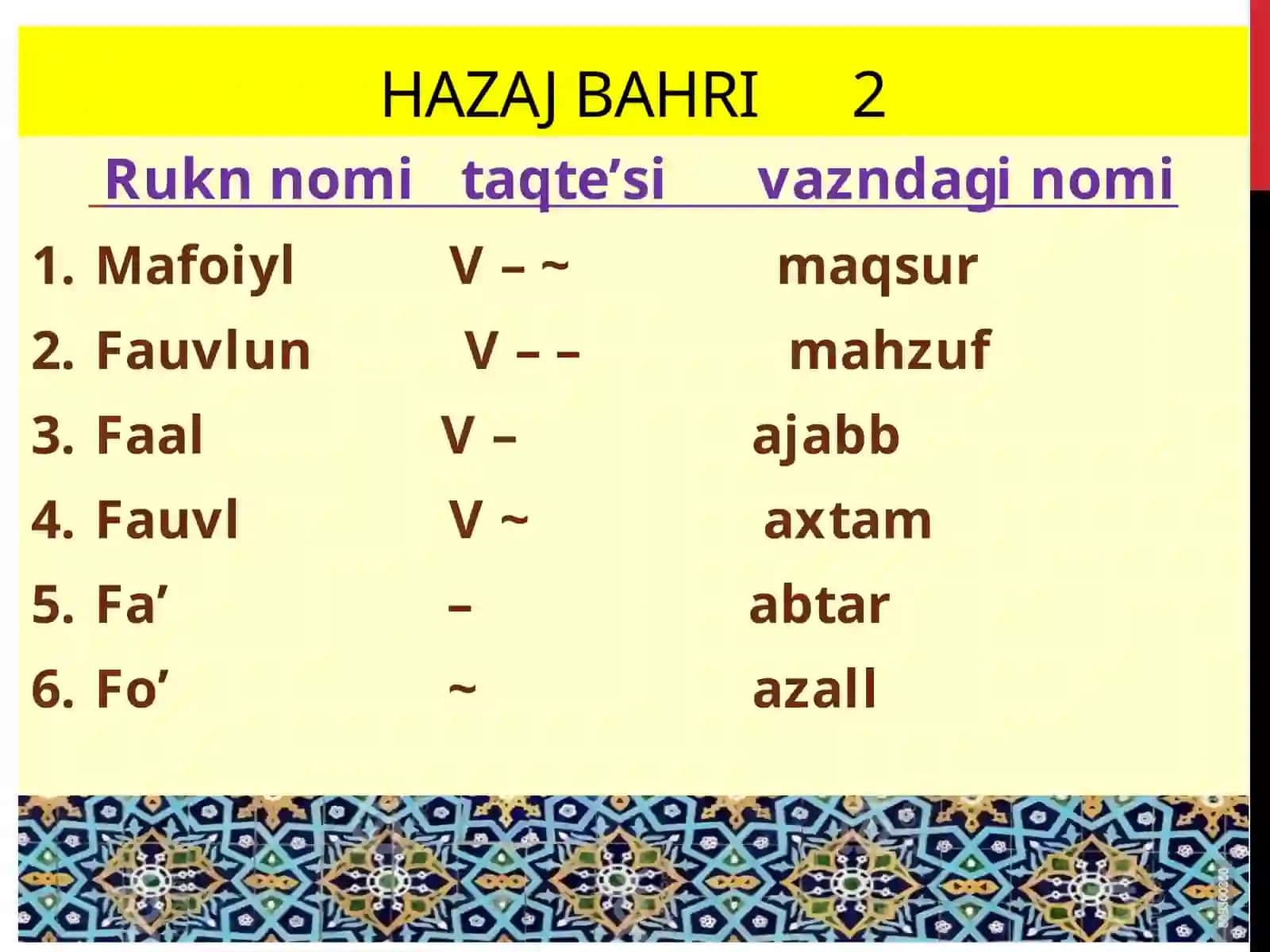 Bir xil asliy ruknlardan tashkil topgan bahrlar 4