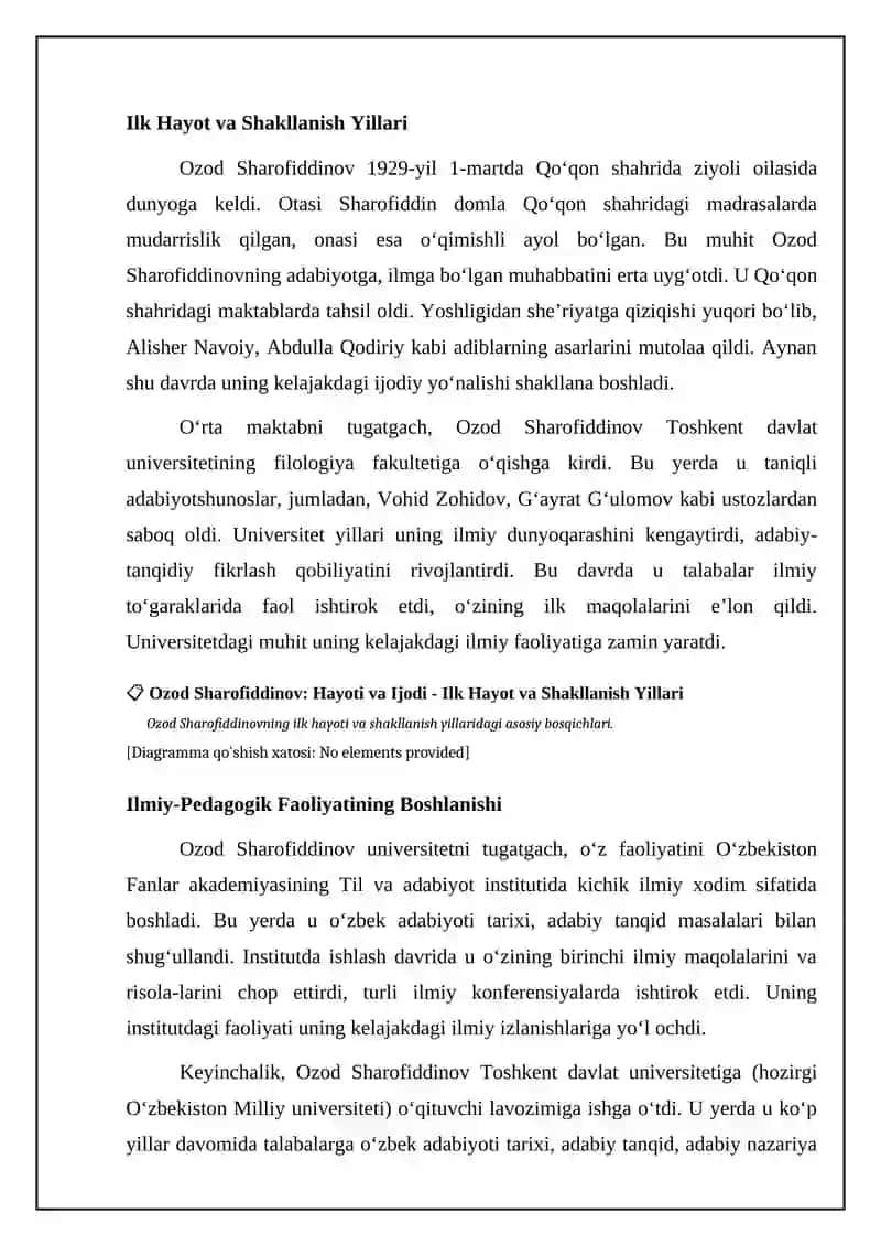 Ozod Sharofiddinovning Saylanma to'plami 4