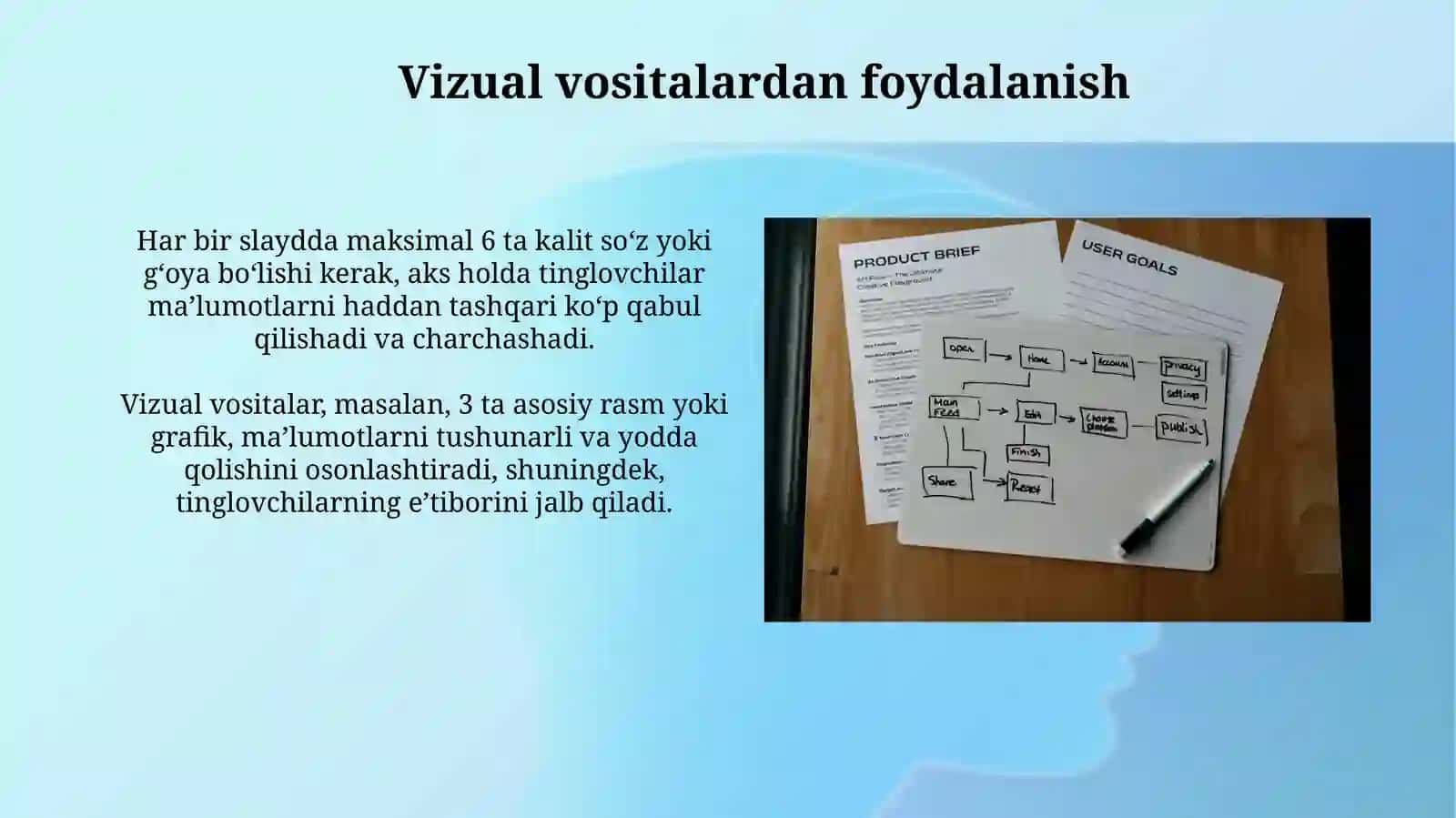 Taqdimot tayyorlash va taqdim etish usul va vositalari 4