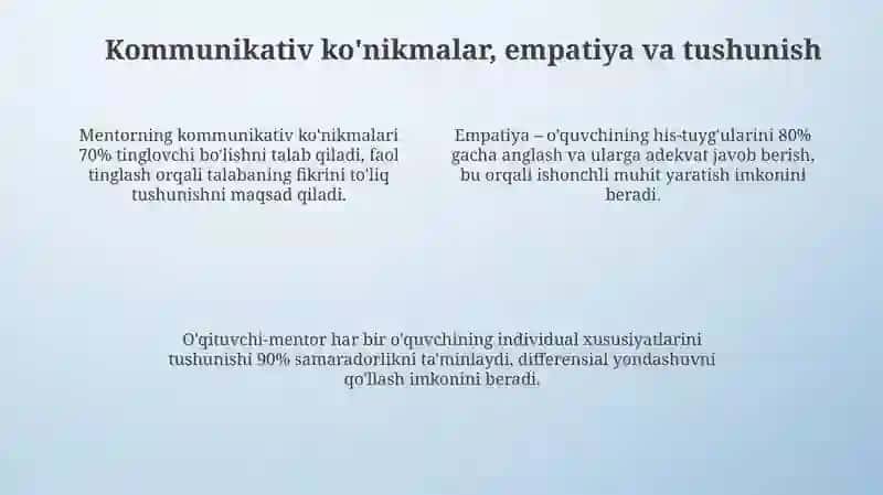 O’qituvchi-murabbiyning pedagogik-psixologik xususiyatlari 4