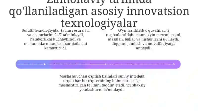 Innovatsion texnologiyalar taʼlim sifatini oshirish manbai sifatida 4