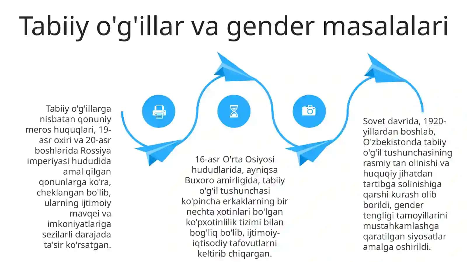 Natural son va nol tushunchasining vujudga kelishi va tarixini oʻrganish 4