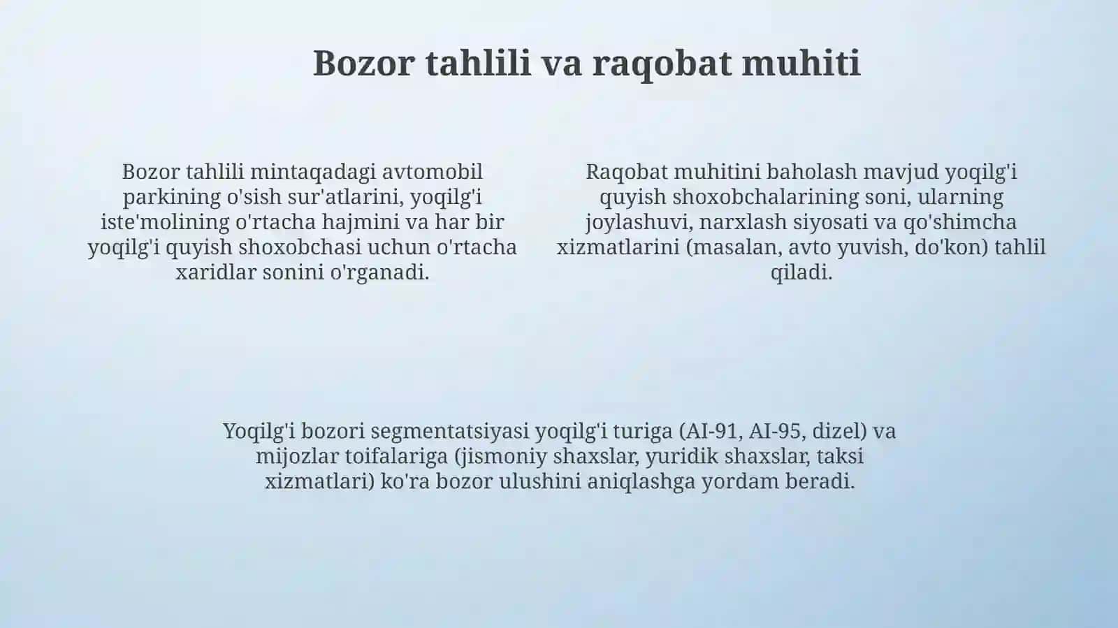Biznesreja va bozor tahlili 4