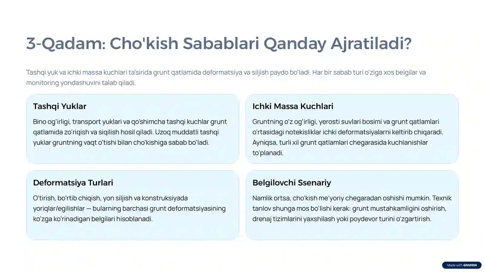 Grunt va Poydevor Deformatsiyalarini Tahlil Qilish — Ma’ruza va Amaliy Topshiriq.pptx 4