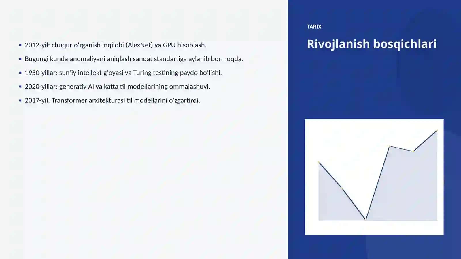 Anomaliyani aniqlash va oziq-ovqat sanoati: integratsiya qo'llanmasi 4