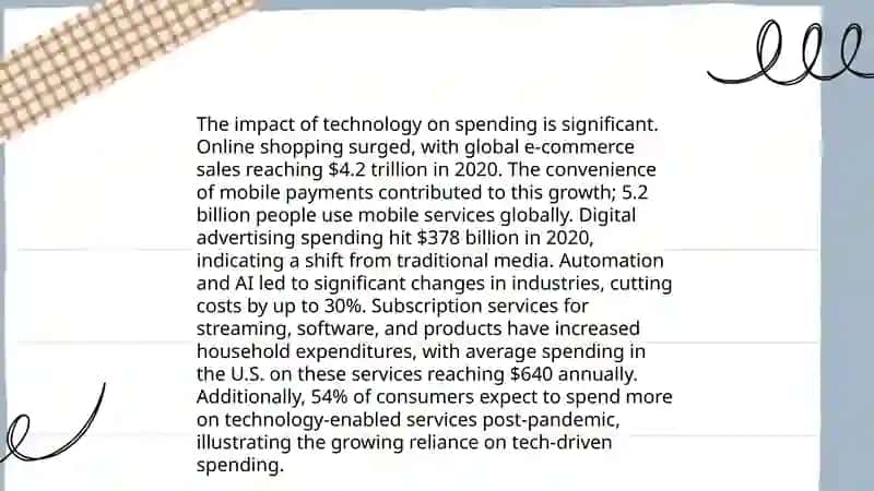 How Spending Habits Have Changed Over the Years 4