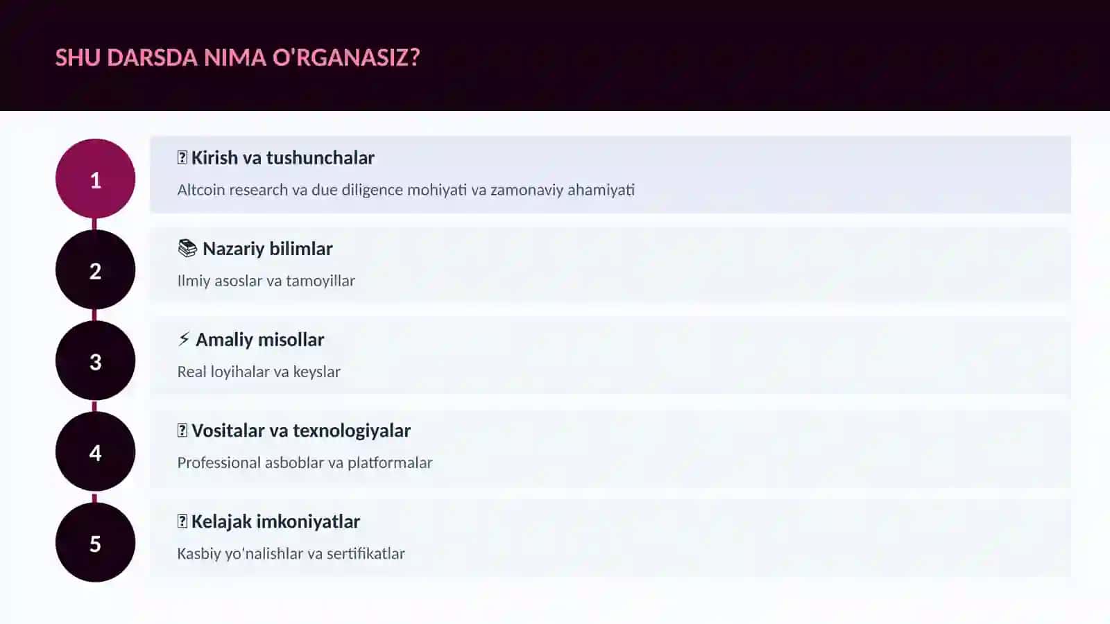 MOLIYA VA INVESTITSIYA 2026 4