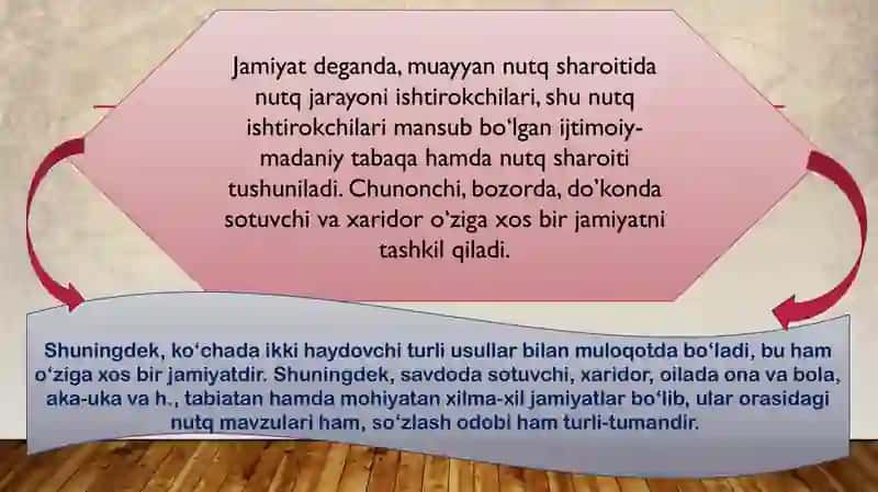 Tilshunoslik Nazariyasi 4