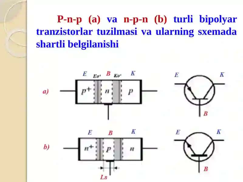 Bipolyar Tranzistorlar 4