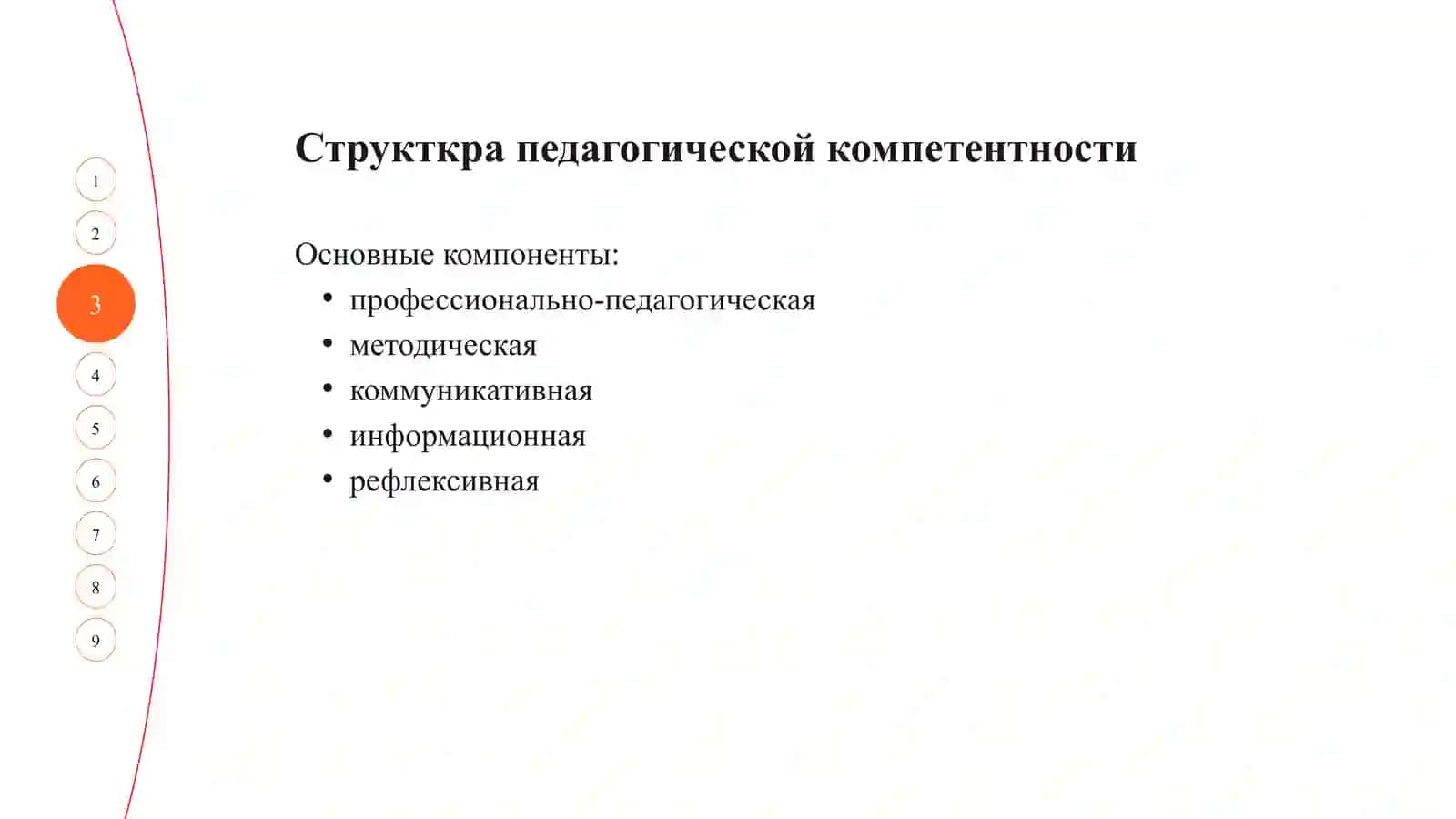 Факторы формирования педагогической компетентности 4