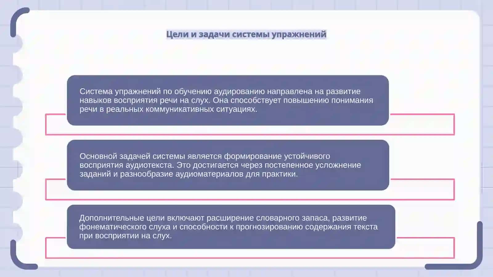 Система упражнений по обучению аудированию 4