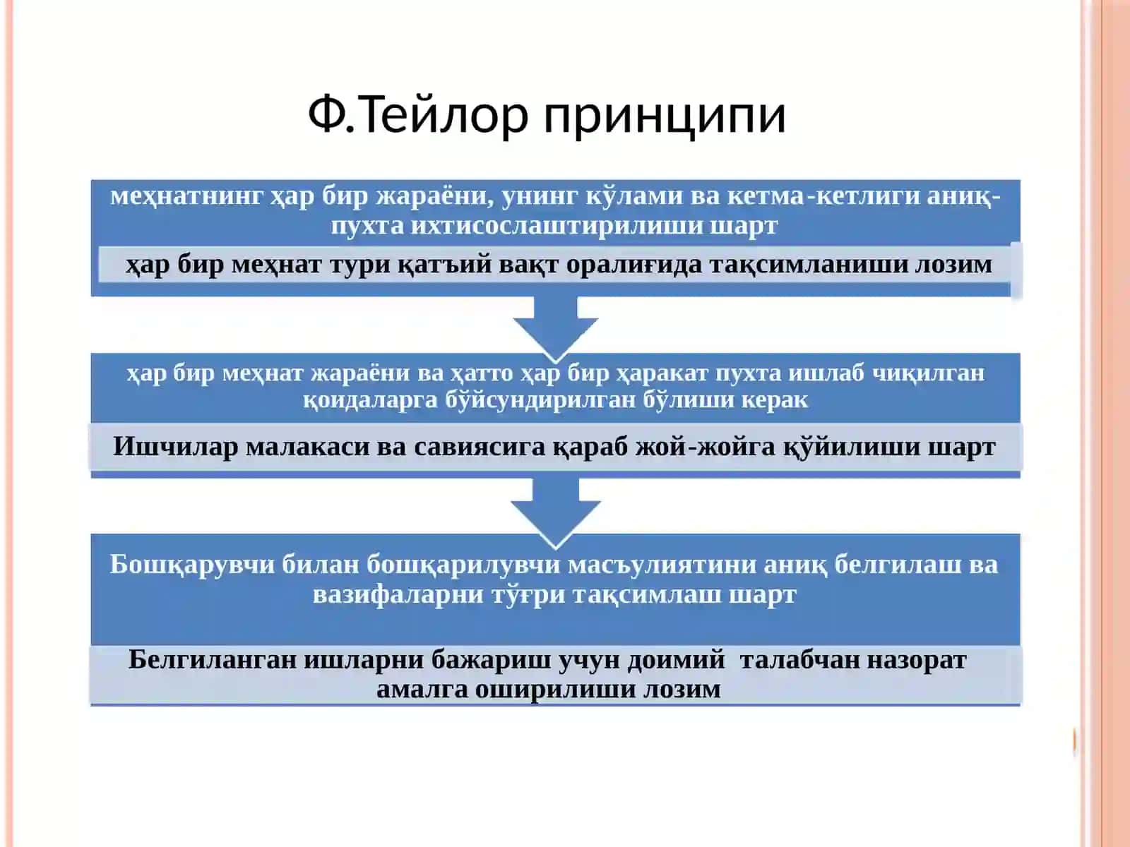 Менежмент 4