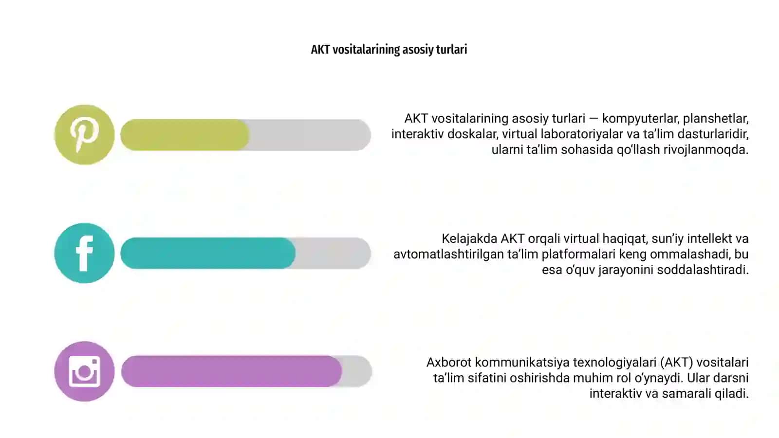 Zamonaviy AKTning taʼlimdagi roli 4
