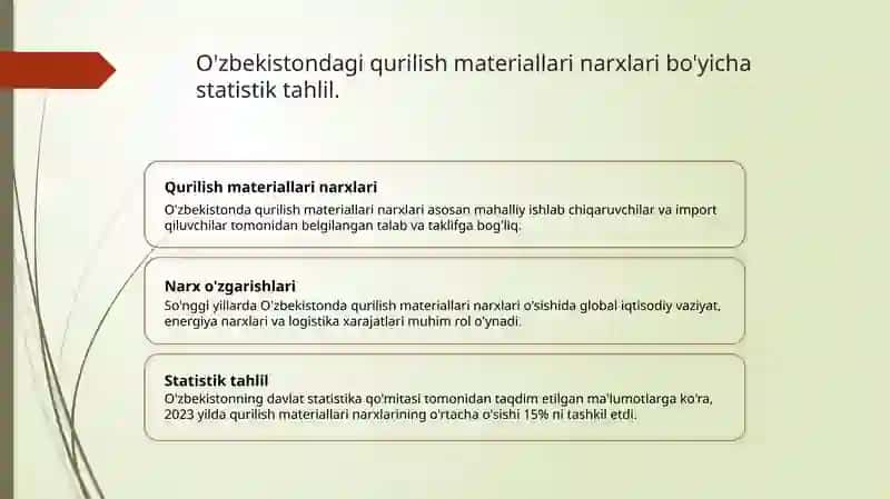 Qurilish materiallari, buyumlari va konstruksiyalari tannarxi 4
