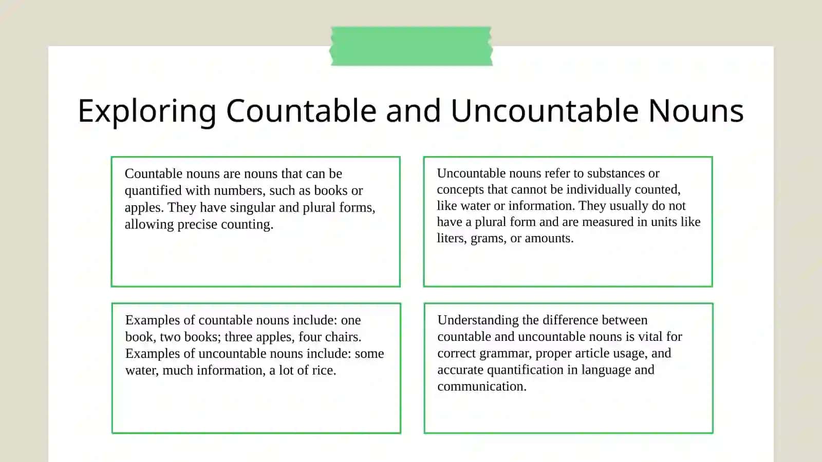 Understanding Nouns: Definition and Types 4