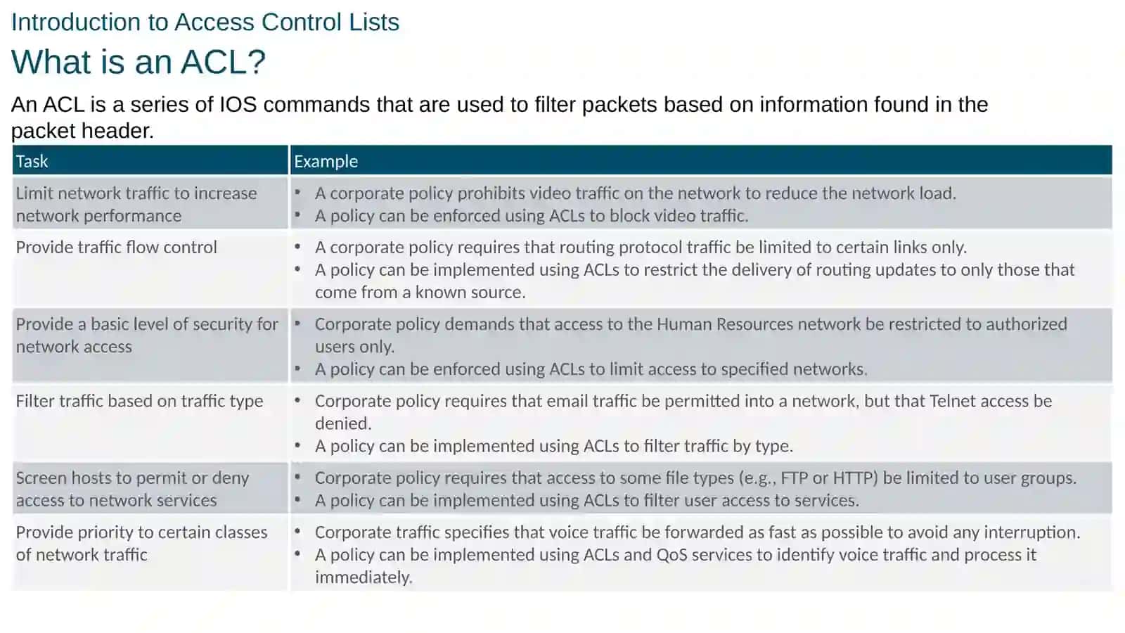 Module 8: Access Control Lists 4