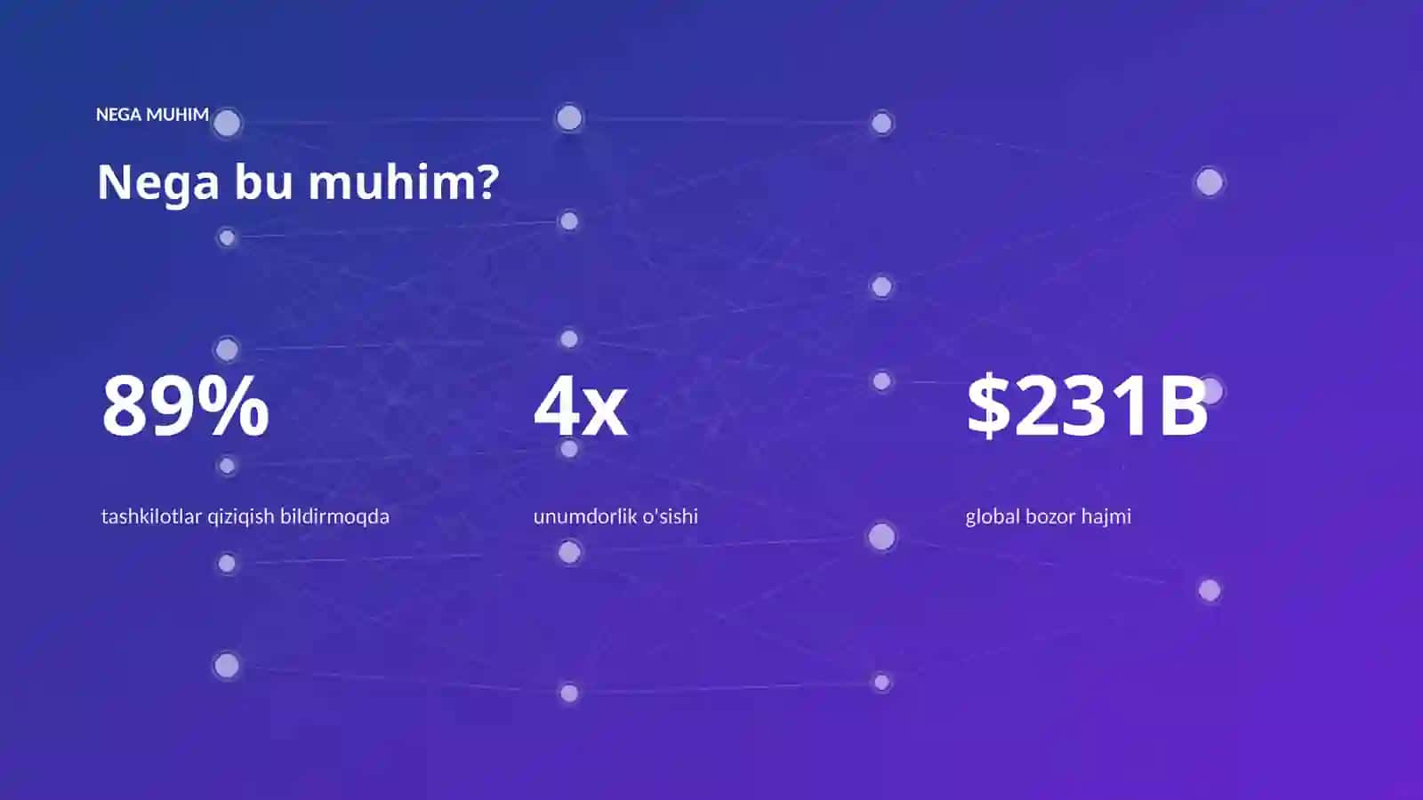 PREMIUM TAQDIMOT 4