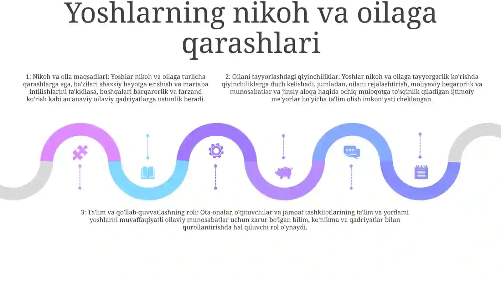 Yoshlarning Oilaviy Xayotiga Tayyorlik Muammosi 4