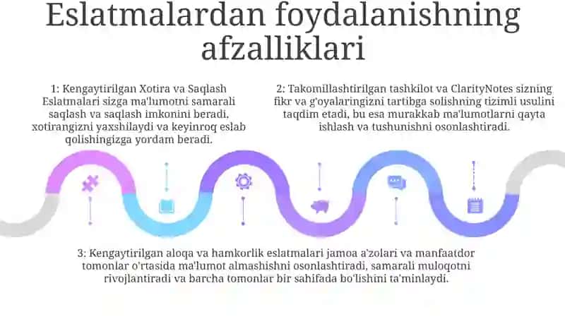 Qaydnoma Va Memorandumlarning Qo’Llanilishi 4