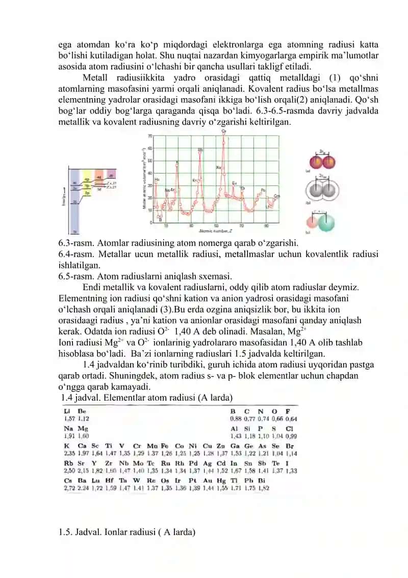 Atom tuzilishi. Atom tuzilishi. Radioaktivlik. Yadro reaksiyalari 4