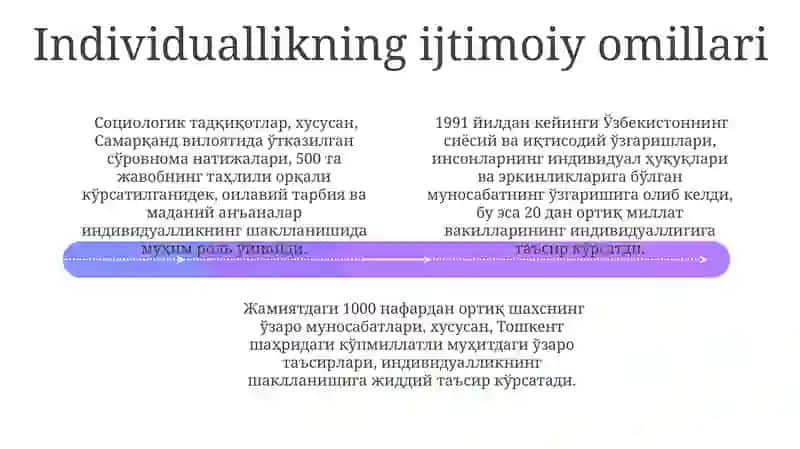 Shaxs, Individ va Individuallik Tushunchalari 4