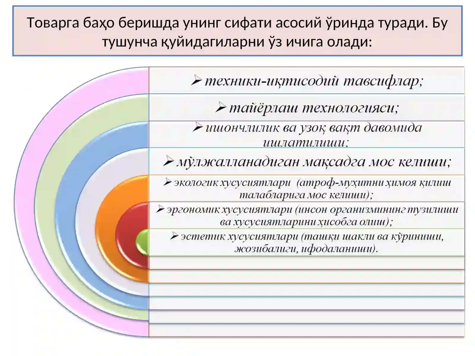 МАРКЕТИНГ ТИЗИМИДА ТОВАР СИЁСАТИ 4