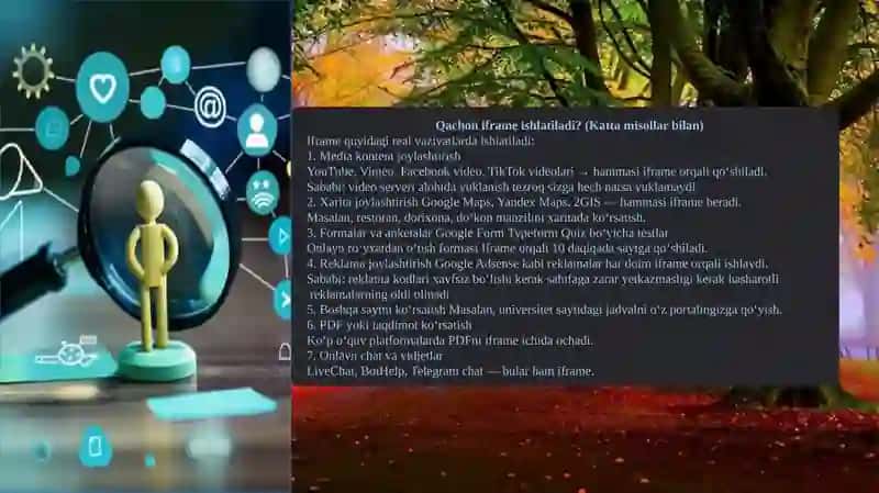 HTML da Iframetegihaqidama’lumotvaamaliyko‘rsatmalar 4