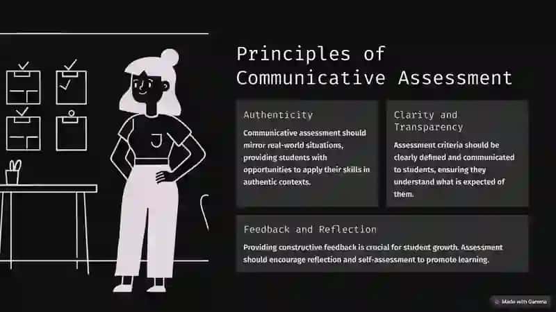 Communicative and Collaborative Assessment 4