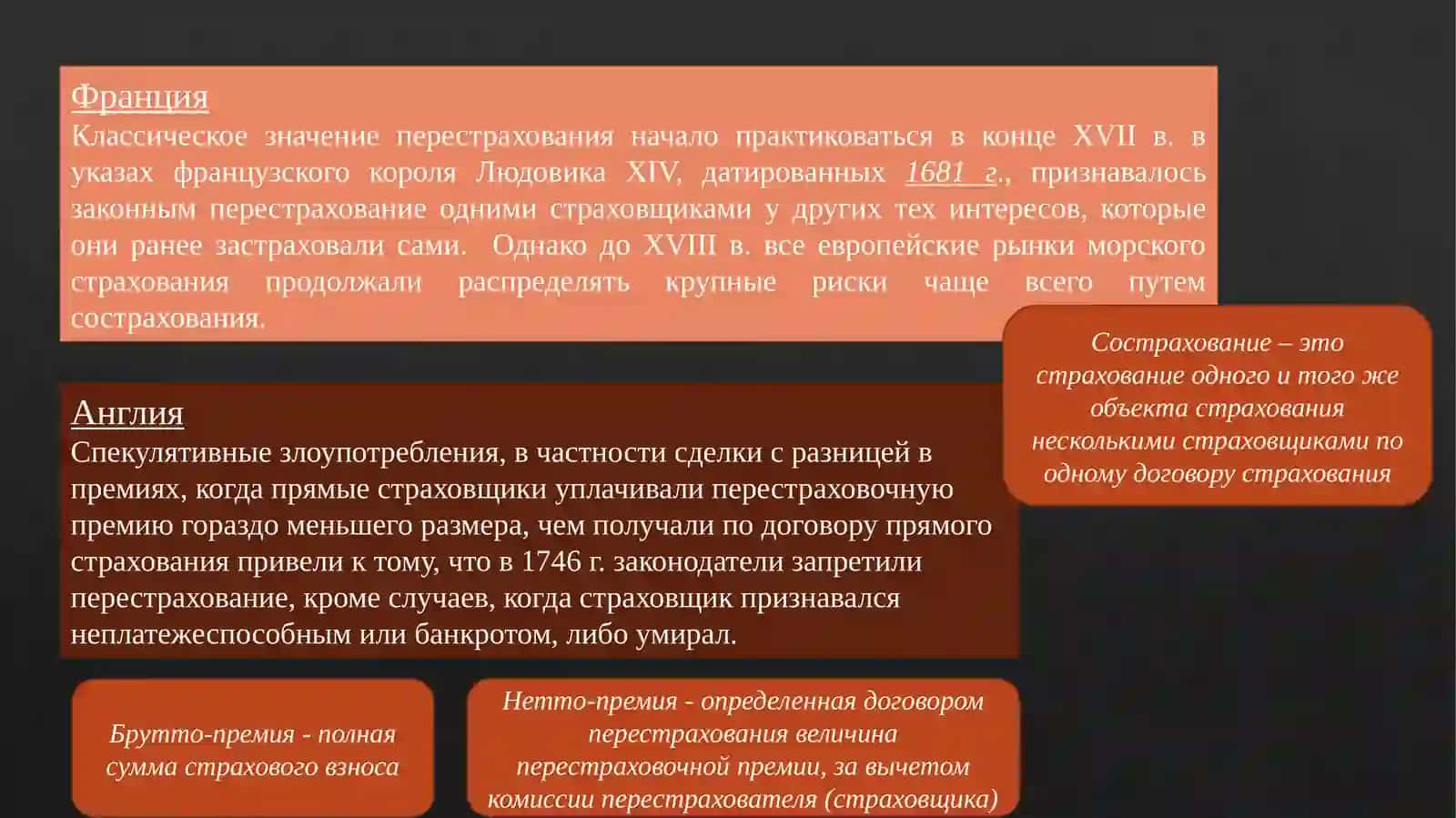 Перестрахование: история, основные понятия и категории 4