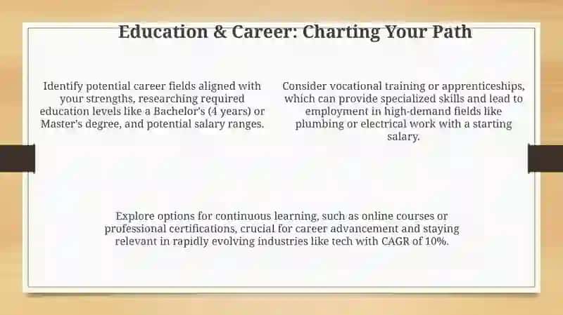 Planniingabout your future 4