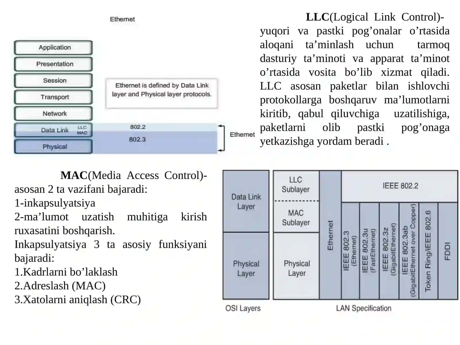 Канал поғогонаси (Ethernet, Виртуал локалтармоқлар-VLAN) 4