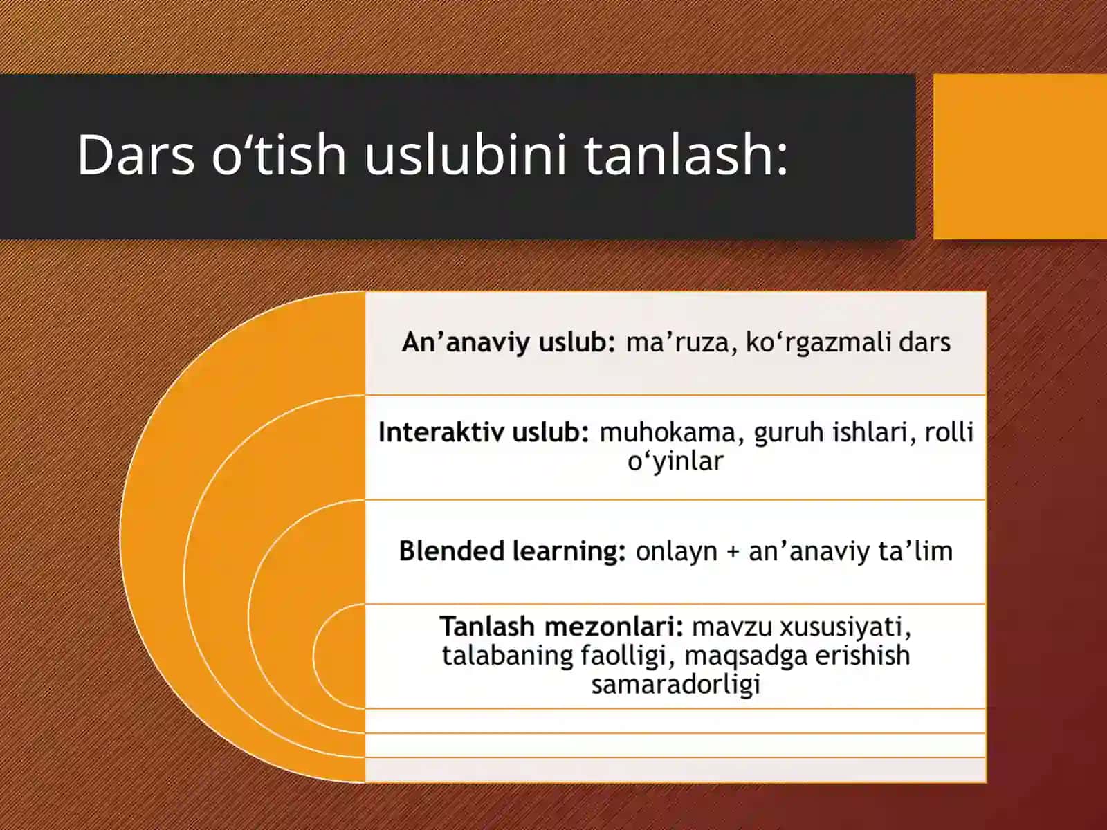 O‘quv materiallarini saralab olish, dars o‘tish uslubini tanlash, dars o‘tish metodlariga yondashuvning qiyosiy tahlili 4
