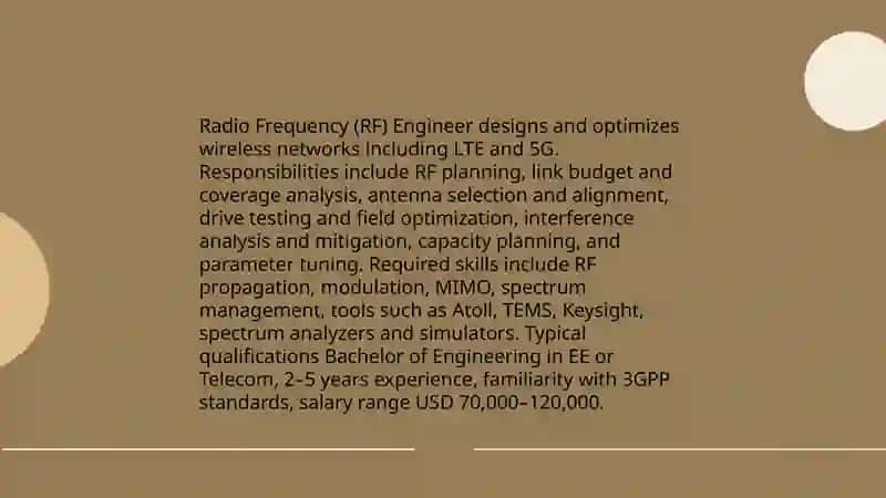 Network Engineer (Telecom) 4