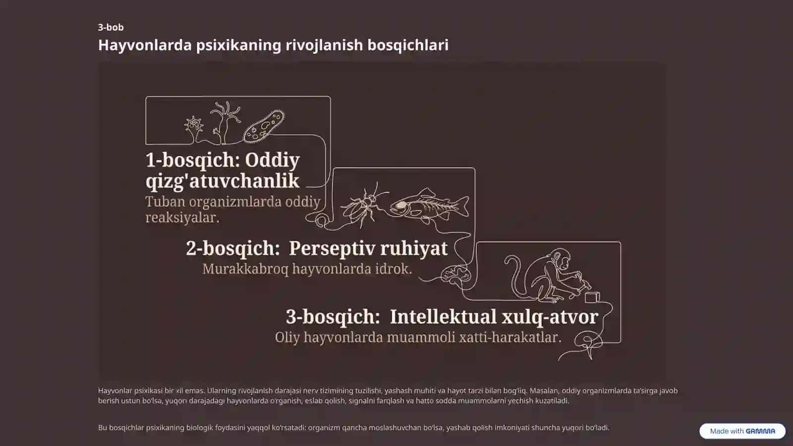 Psixikaning filogеnеtik taraqqiyoti mavzusida tayyor taqdimot 4