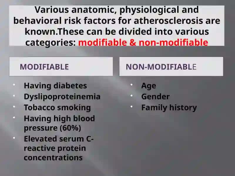 Atherosclerosis 4