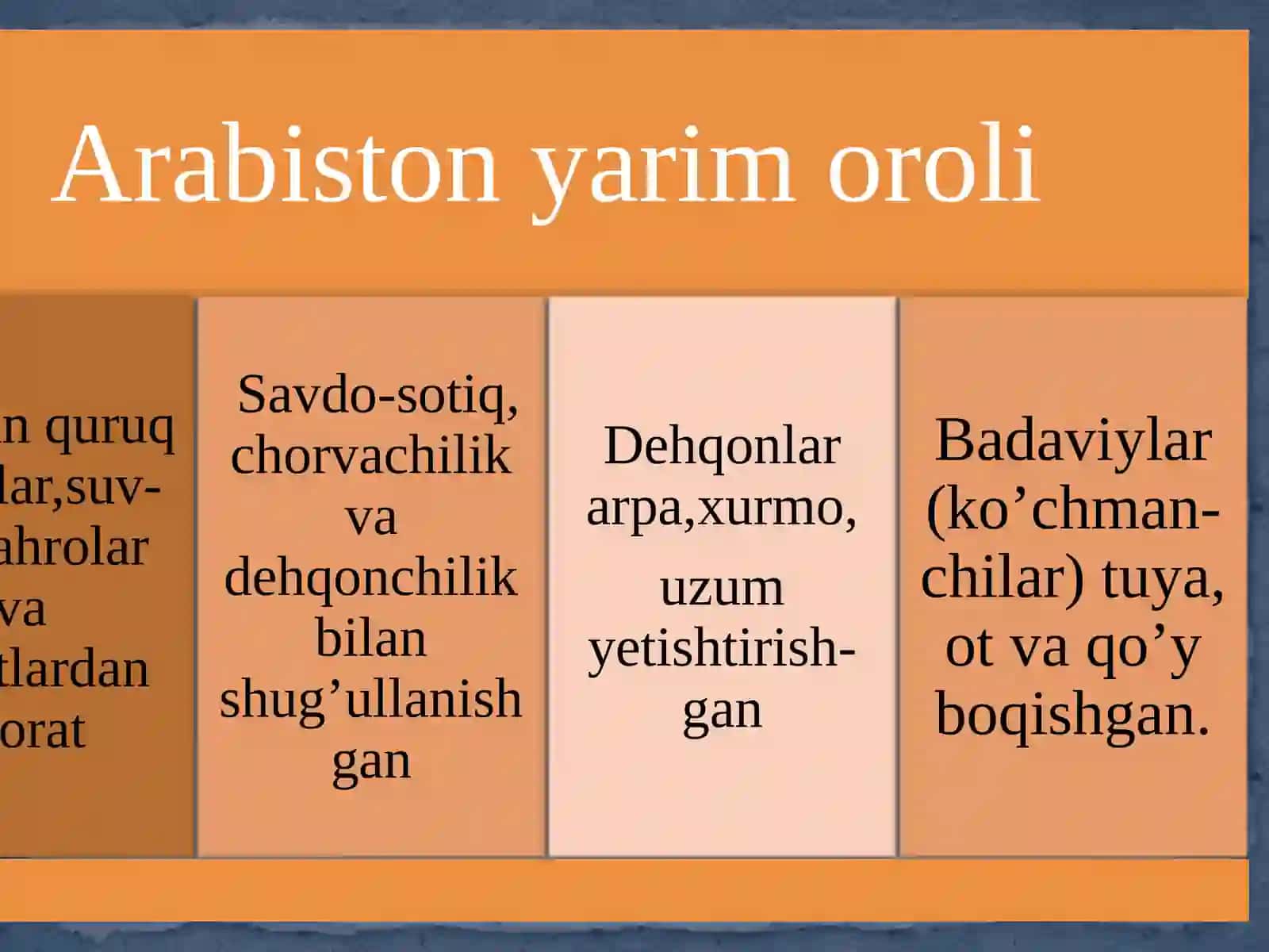 O’rtaasrlarda arablar 4