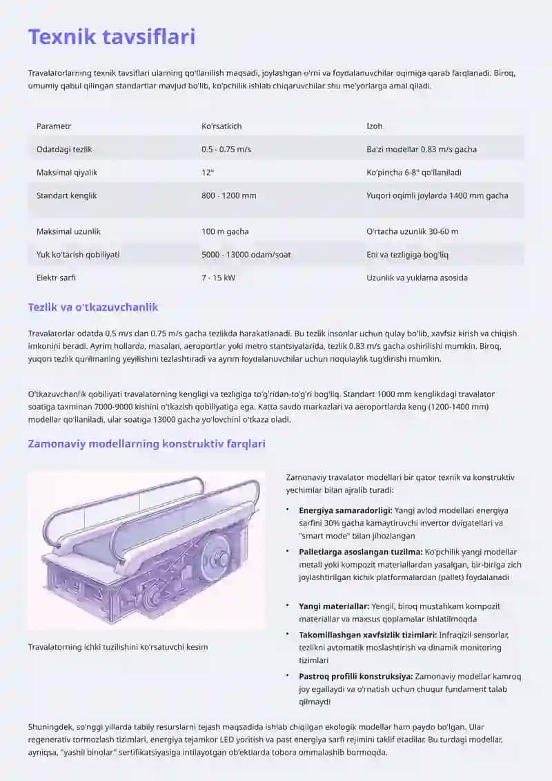 Travalator (ko'ndalang harakatlanuvchi qurilma) 4