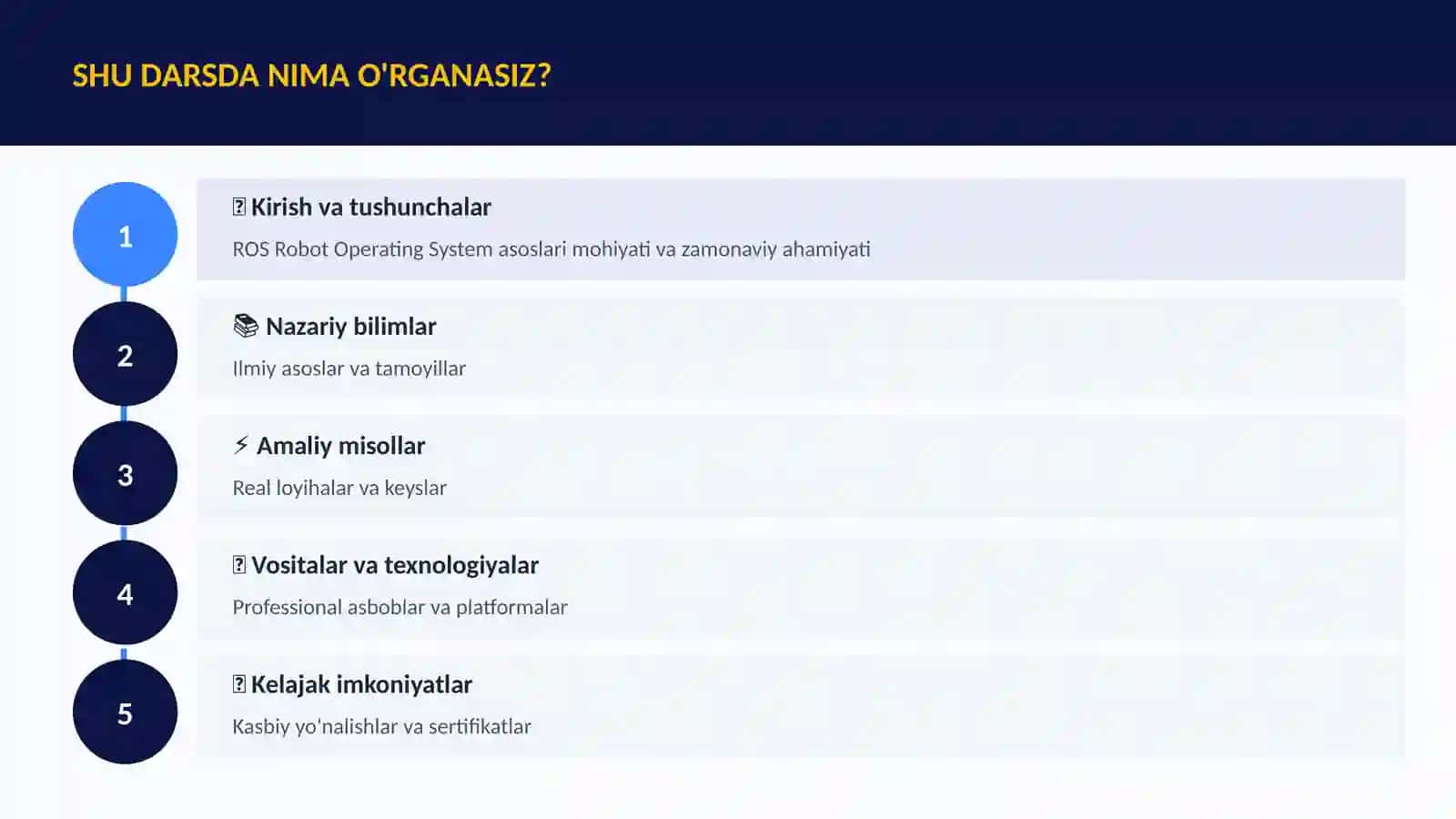 ROS Robot Operating System asoslari 4