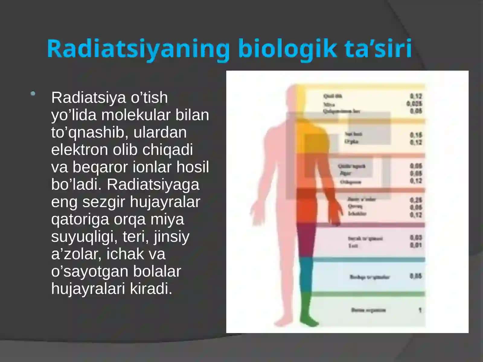 taqdimot tibbiy kimyo 4