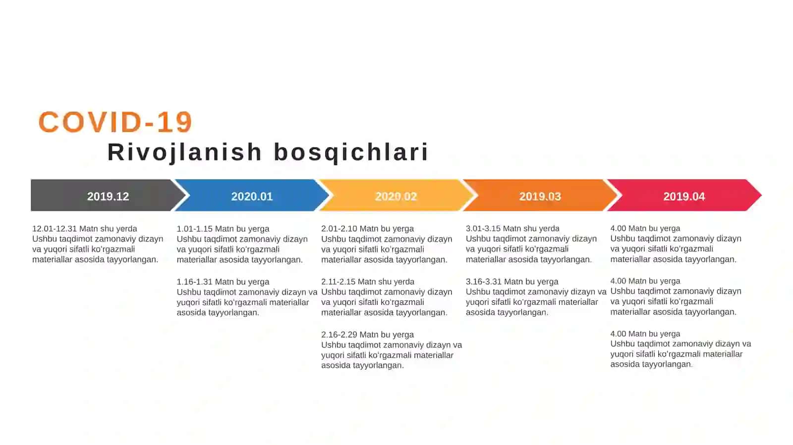 Pandemiya va Epidemiologik Salomatlik Taqdimoti (43 Slayd) 4
