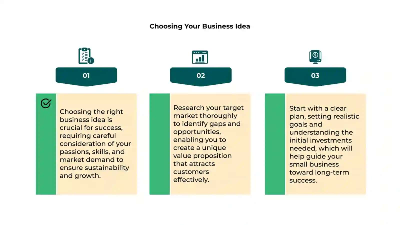 Starting a small business 4