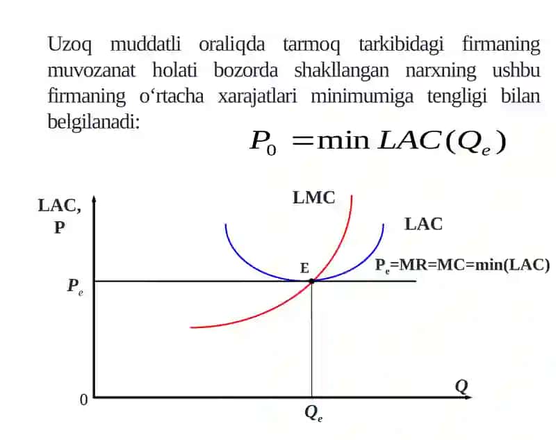 Uzoq muddatli oraliqda firma tarmoqning uz oqmiqdagi muvozanati va tarmoqning taklifi 4