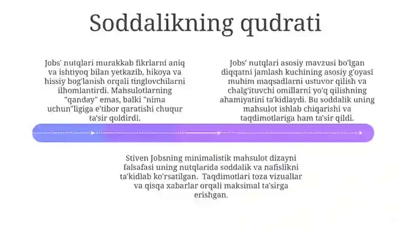 Stiv Jobsning nutqi bo'yicha ommaviy taqdimot (power point) qilish kerak 4