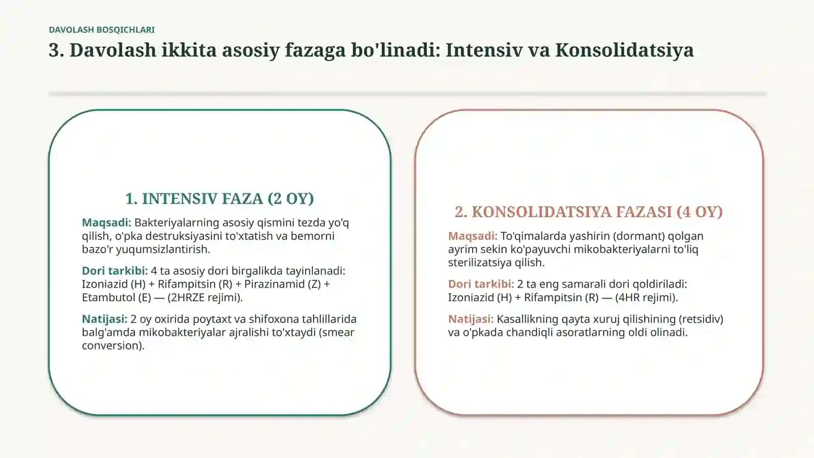 Sil kasalligini davolashda qo‘llaniladigan dori vositalari | 15 slayd 4
